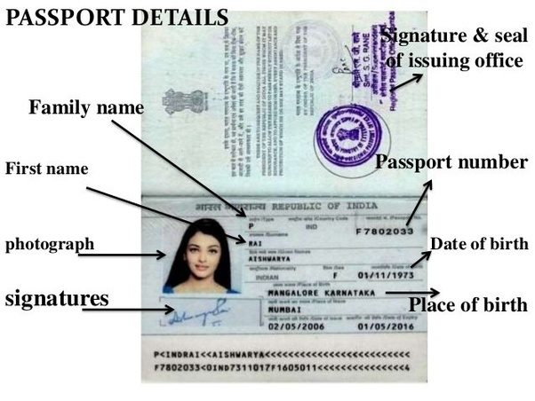 passport id card issuing authority